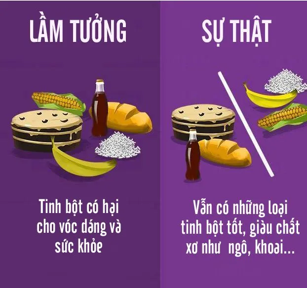 Bạn nghĩ mình đã giảm cân đúng cách?. Có thể là ngược lại đấy