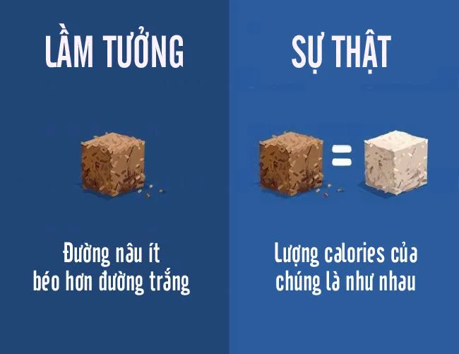 Bạn nghĩ mình đã giảm cân đúng cách?. Có thể là ngược lại đấy