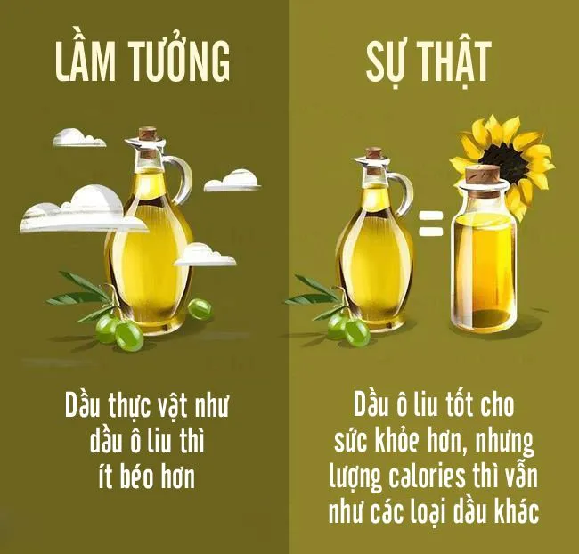 Bạn nghĩ mình đã giảm cân đúng cách?. Có thể là ngược lại đấy