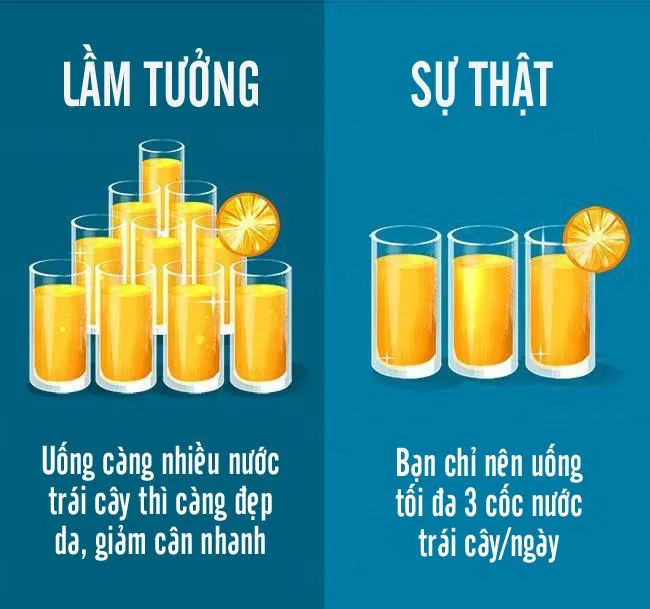 Bạn nghĩ mình đã giảm cân đúng cách?. Có thể là ngược lại đấy