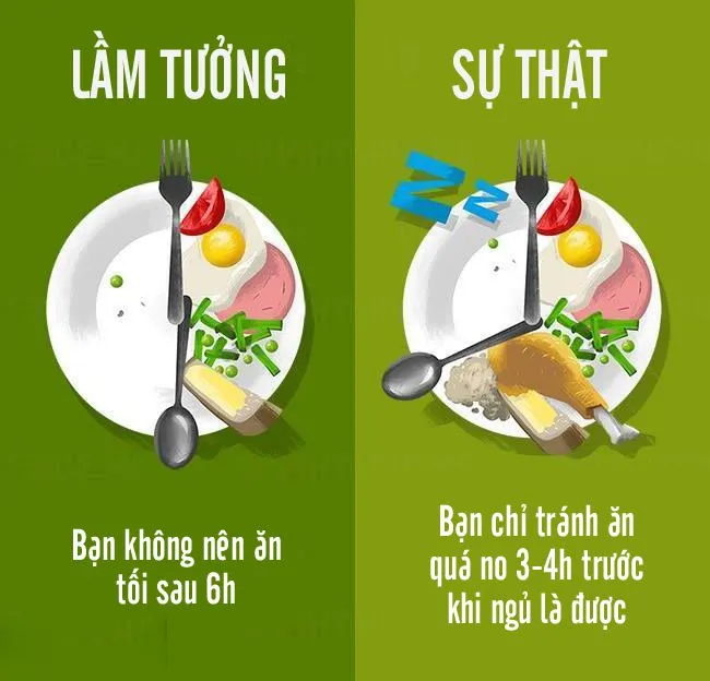 Bạn nghĩ mình đã giảm cân đúng cách?. Có thể là ngược lại đấy