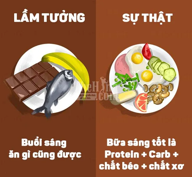 Bạn nghĩ mình đã giảm cân đúng cách?. Có thể là ngược lại đấy