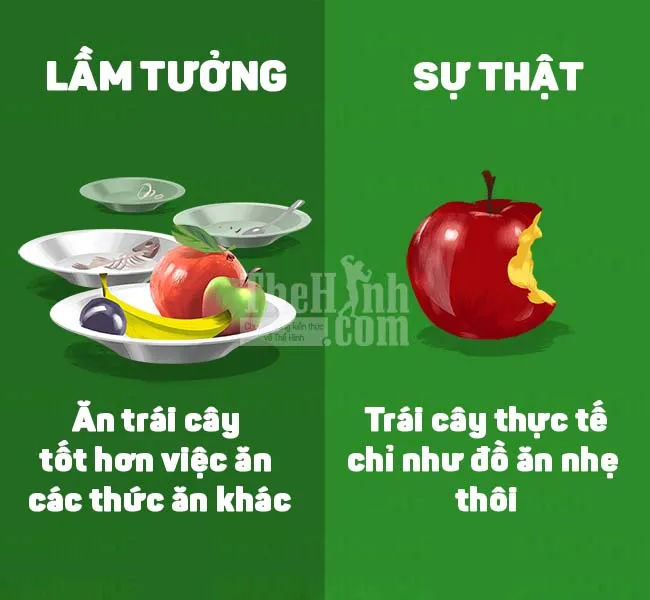 Bạn nghĩ mình đã giảm cân đúng cách?. Có thể là ngược lại đấy