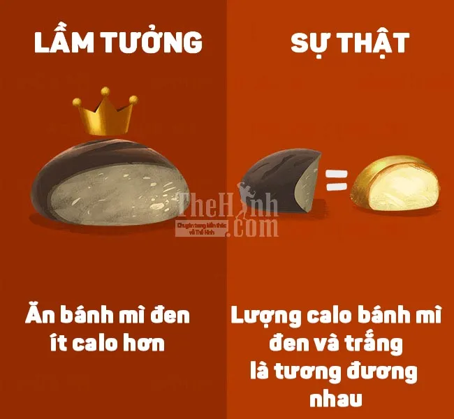 Bạn nghĩ mình đã giảm cân đúng cách?. Có thể là ngược lại đấy