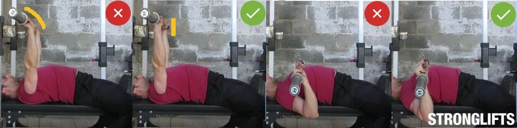 Bench press – Chi tiết cách tăng vòng 1 cho nam tự nhiên hiệu quả nhất