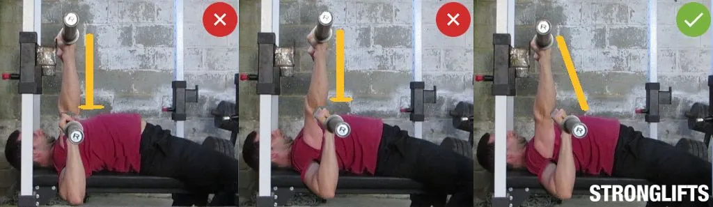 Bench press – Chi tiết cách tăng vòng 1 cho nam tự nhiên hiệu quả nhất