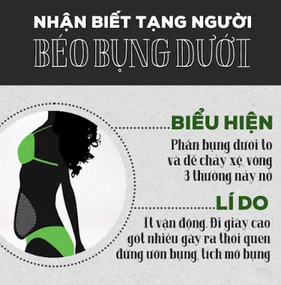 Cách nhận biết và khắc phục 4 loại béo bụng thường gặp