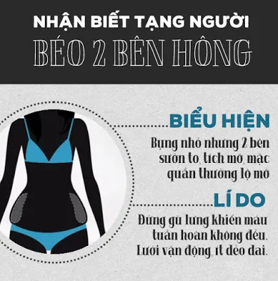 Cách nhận biết và khắc phục 4 loại béo bụng thường gặp