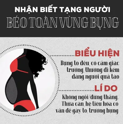 Cách nhận biết và khắc phục 4 loại béo bụng thường gặp