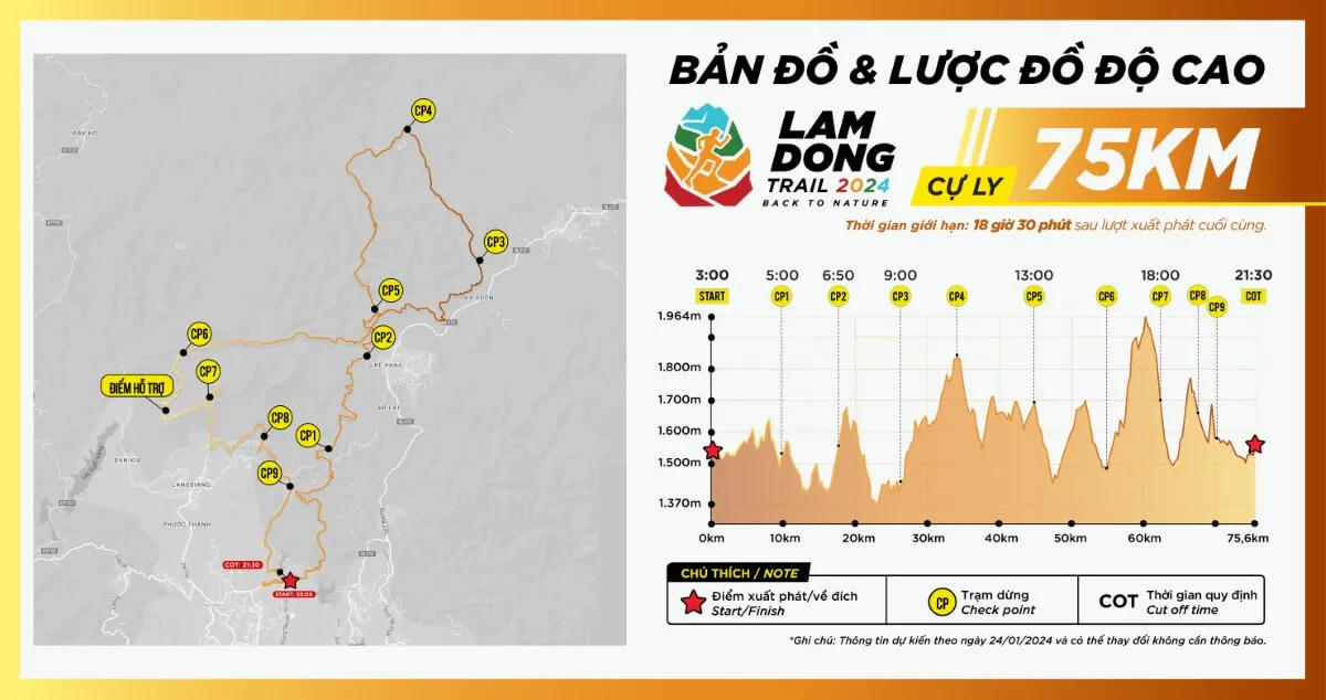 Giải chạy Lâm Đồng Trail 2024