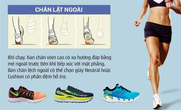Hướng dẫn cách chọn giày chạy bộ đúng size đúng chuẩn cho runner