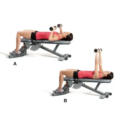 Lịch tập gym cho nữ giảm mỡ 5 buổi 1 tuần để trở nên thon gọn hơn