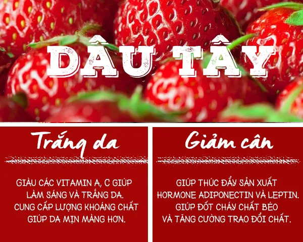 Vừa có làn da đẹp, vừa có vóc dáng thon thả nhờ những trái cây này