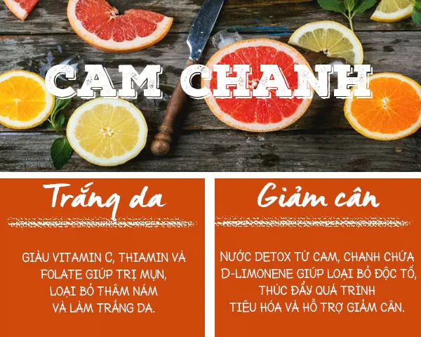 Vừa có làn da đẹp, vừa có vóc dáng thon thả nhờ những trái cây này