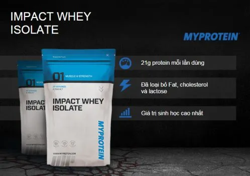 Whey Protein Isolate là gì ? Có nên lựa chọn để dùng cho tăng cơ