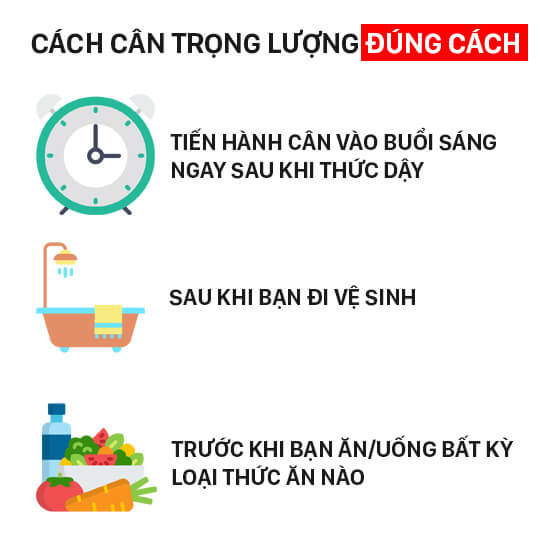 4 sai lầm lý giải tại sao tập gym không giảm cân mà bạn mắc phải