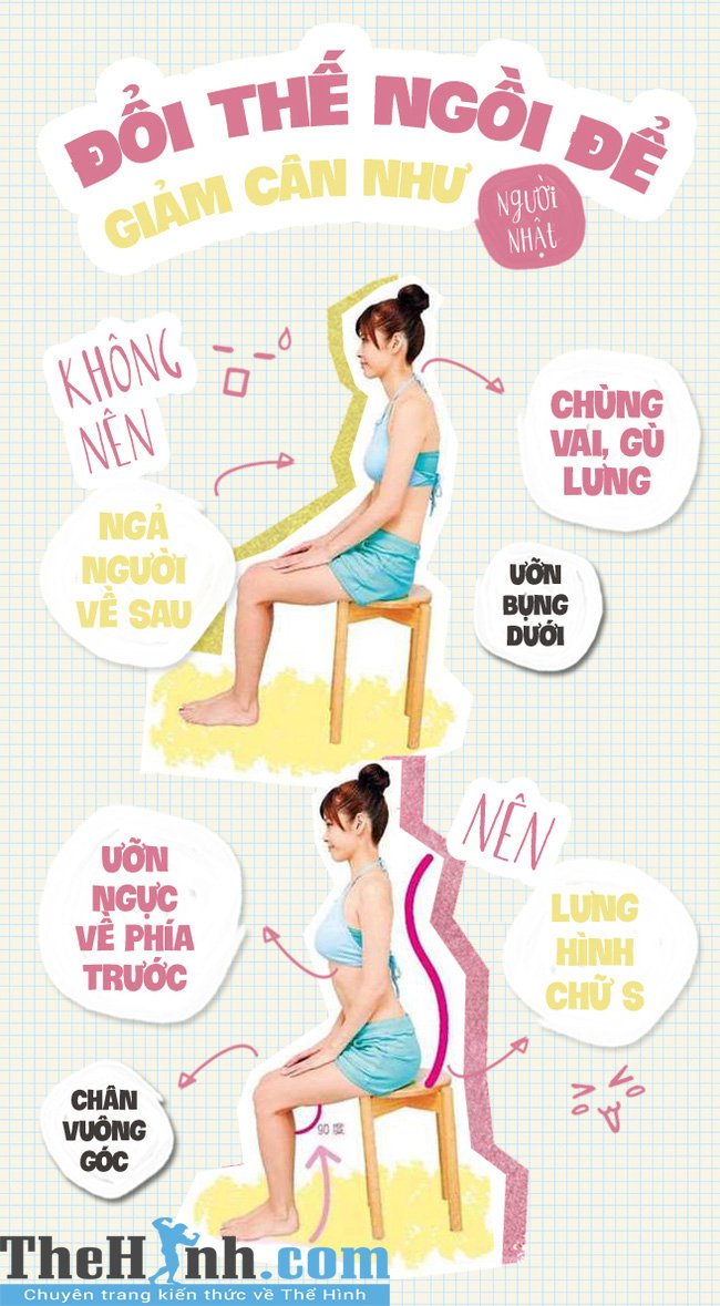 Bí quyết giảm cân mà mọi người Nhật đều áp dụng mọi lúc mọi nơi