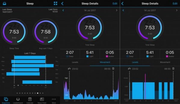 Cách sử dụng Garmin Vivosport và Vivosmart 3 chi tiết