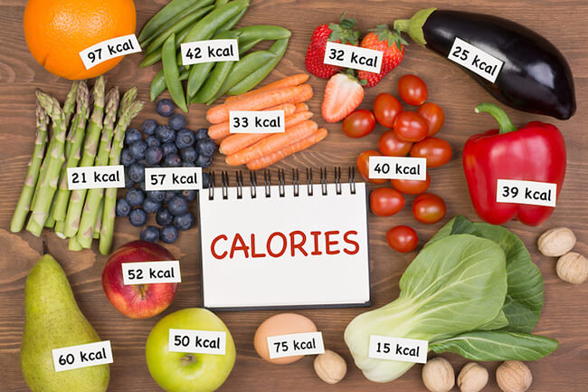 Calo là gì ? Những điều bạn chưa từng biết về Calories