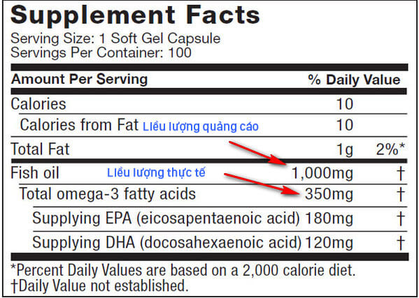 Dầu cá Omega 3 dùng loại nào tốt nhất, phân biệt từng loại dầu cá