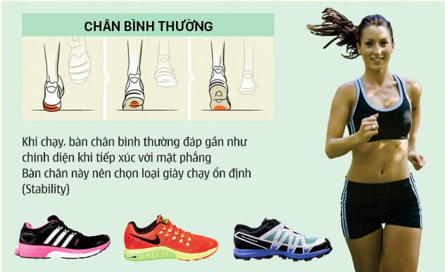 Hướng dẫn cách chọn giày chạy bộ đúng size đúng chuẩn cho runner