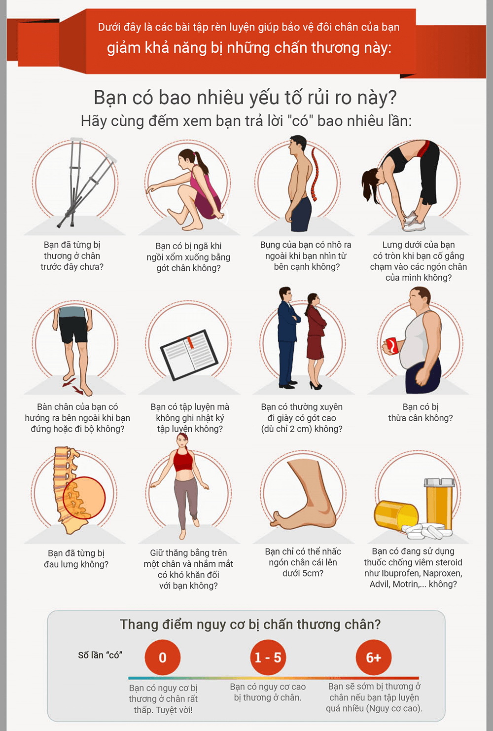 [Infographic] 5 bước giúp bạn xử lý đau đầu gối hiệu quả