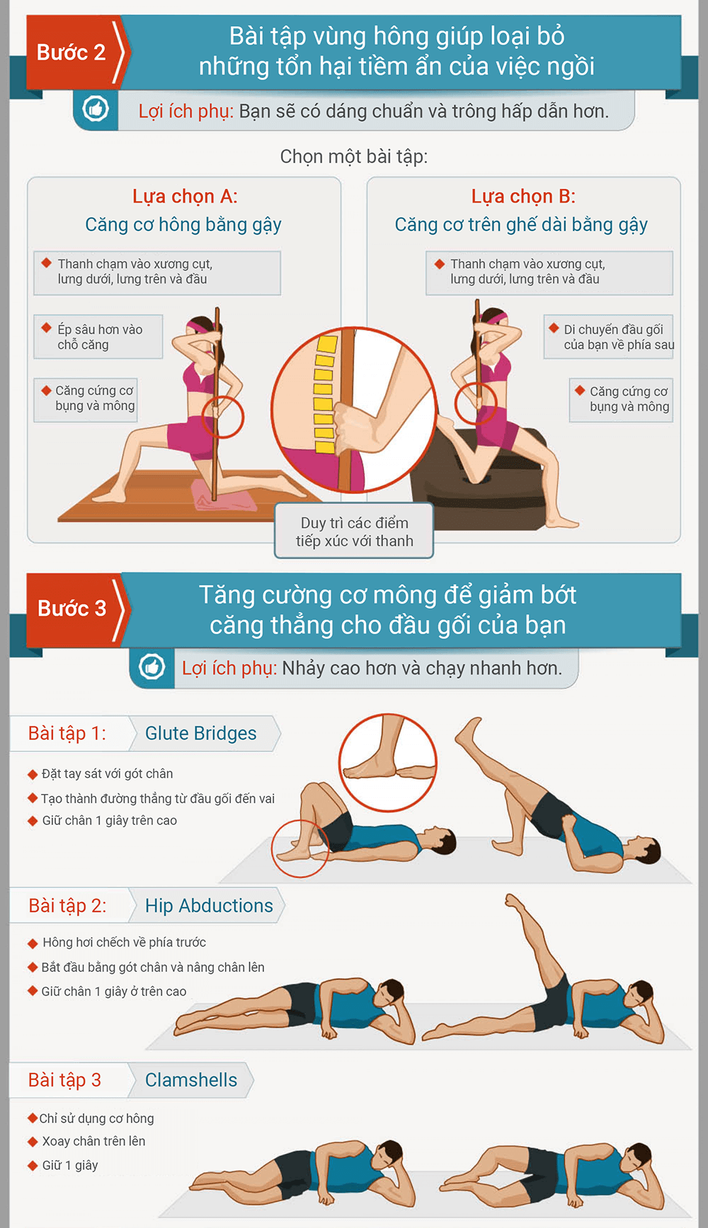 [Infographic] 5 bước giúp bạn xử lý đau đầu gối hiệu quả