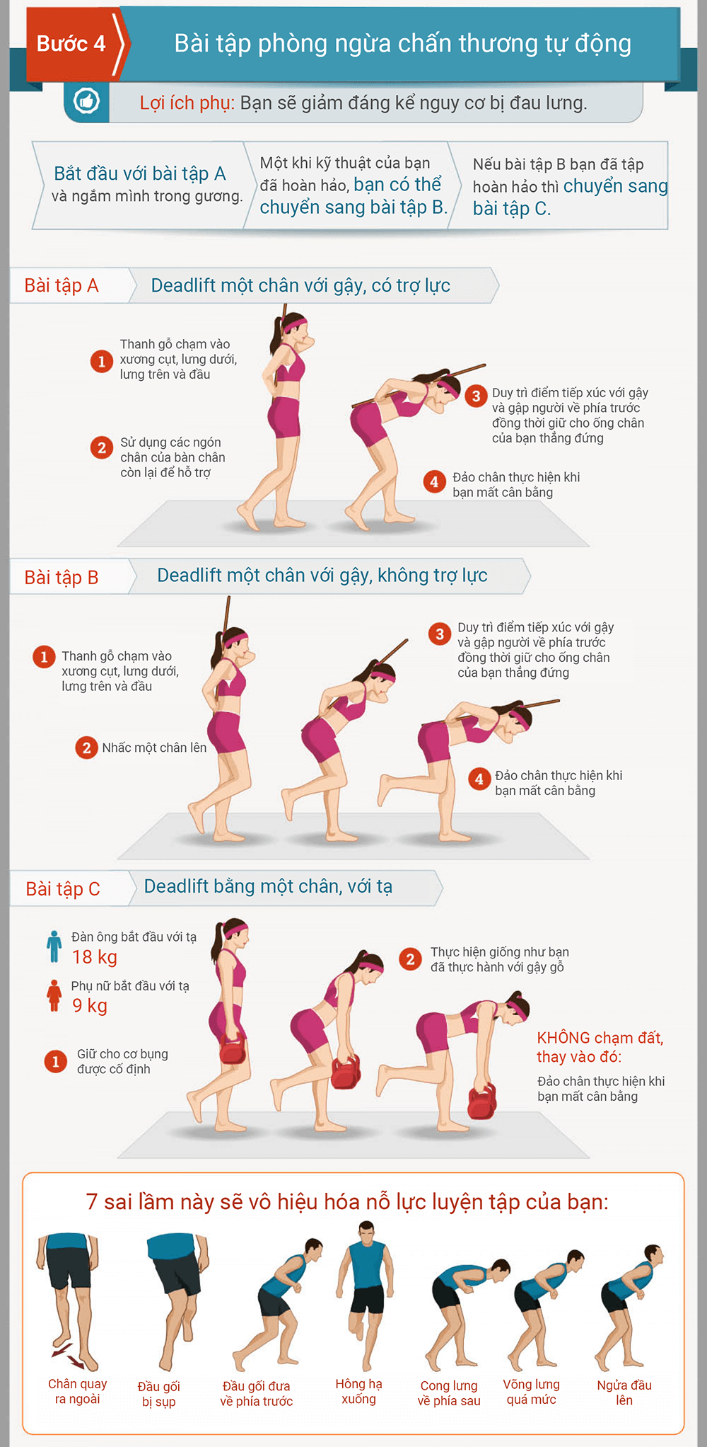 [Infographic] 5 bước giúp bạn xử lý đau đầu gối hiệu quả