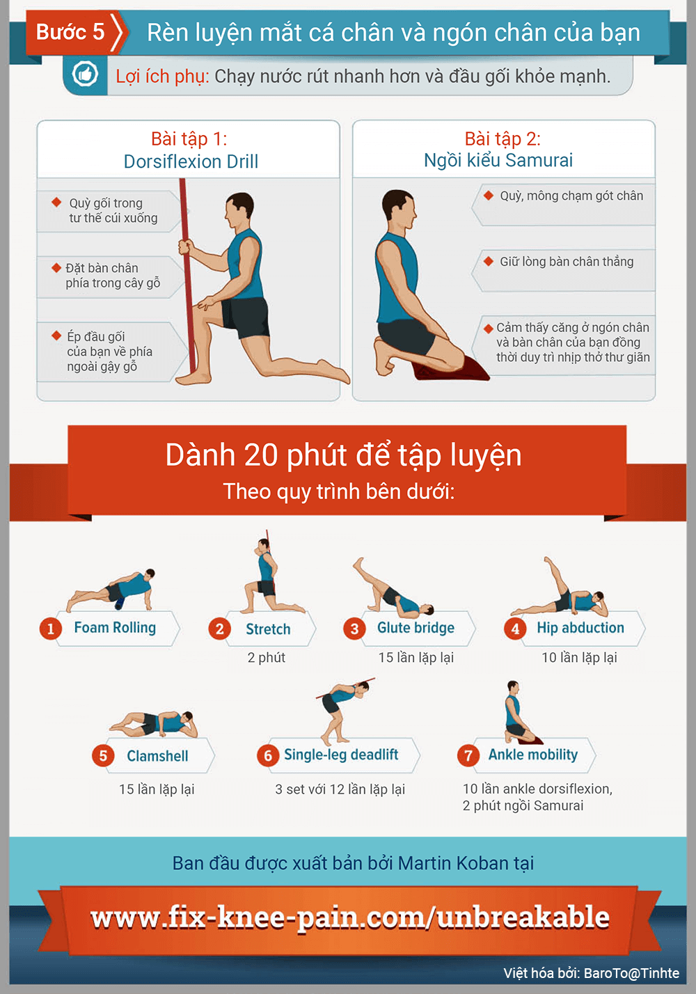 [Infographic] 5 bước giúp bạn xử lý đau đầu gối hiệu quả