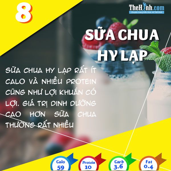 Top 10 loại thức ăn phải có trong thực đơn tập gym của bạn