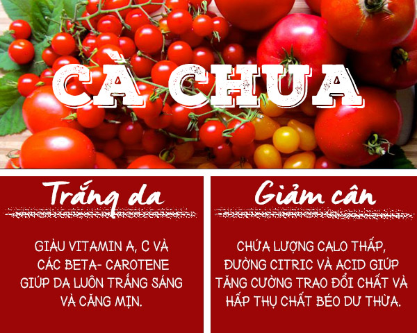 Vừa có làn da đẹp, vừa có vóc dáng thon thả nhờ những trái cây này