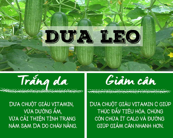 Vừa có làn da đẹp, vừa có vóc dáng thon thả nhờ những trái cây này