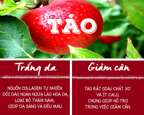 Vừa có làn da đẹp, vừa có vóc dáng thon thả nhờ những trái cây này